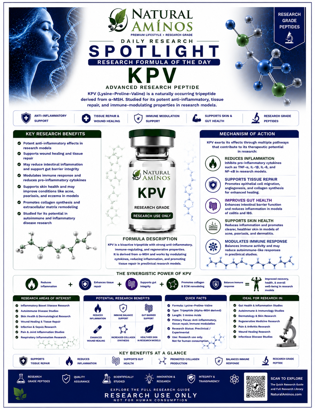 KPV research graphic