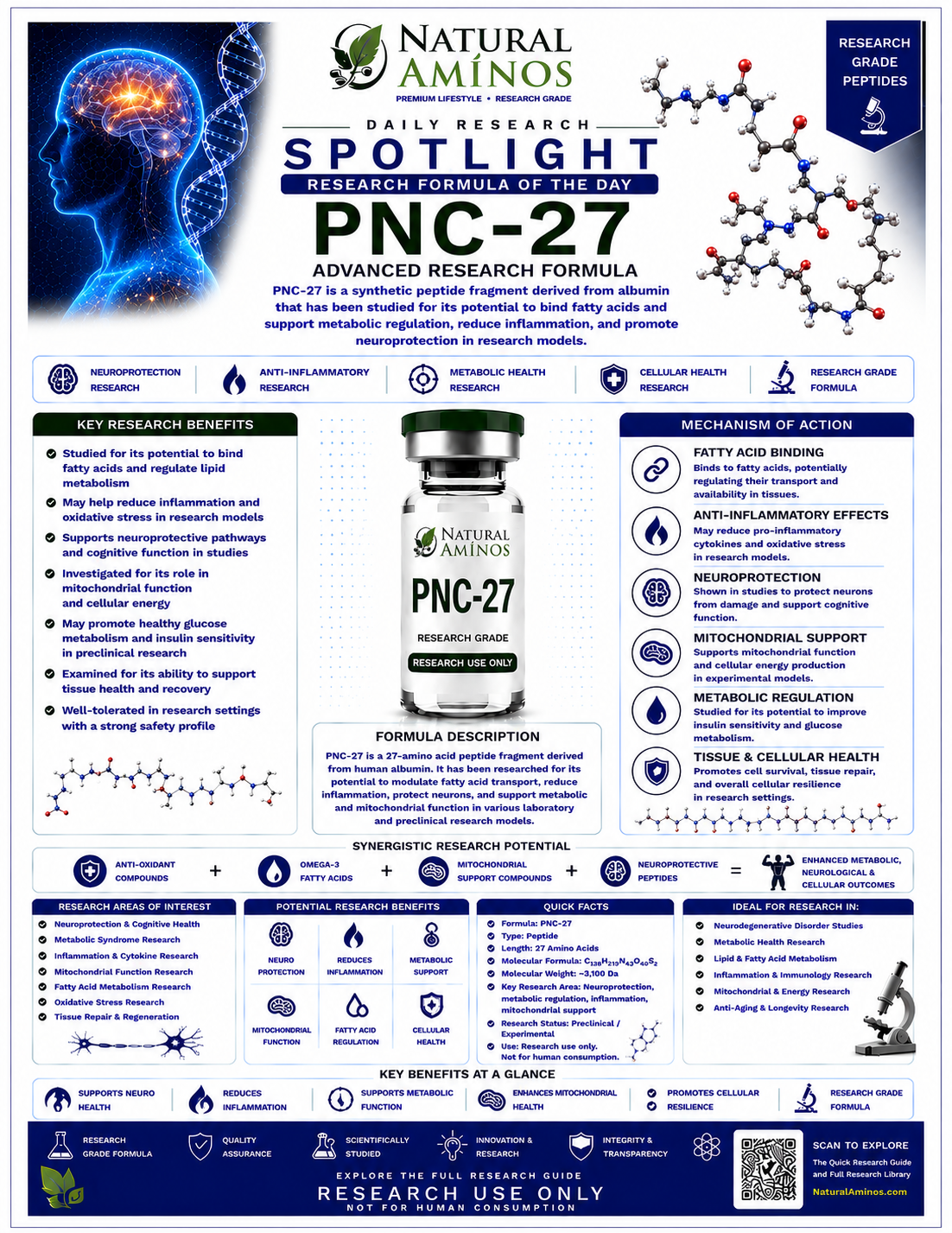 PNC-27 research graphic